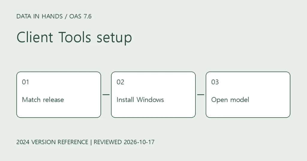 Install OAS 7.6 Client Tools: Version, Paths and JDK 2 Install OAS 7.6 Client Tools: Version, Paths and JDK