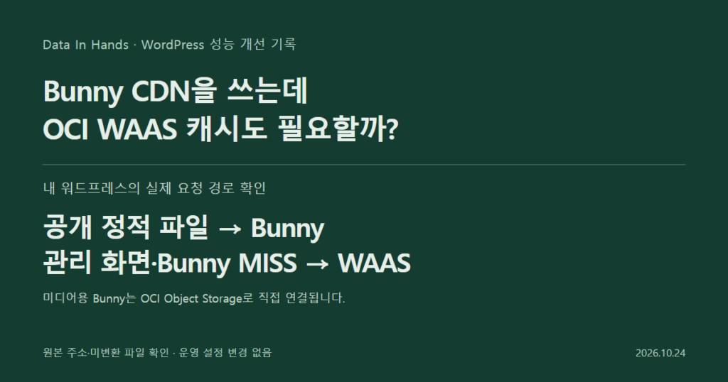 느린 워드프레스 홈을 조사하며: OCI WAAS 캐시 적용과 요청 경로 확인 — 캐시 요청 경로 요약